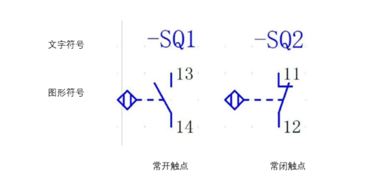 什么是接近开关91短视频污软件APP?接近开关的性能特点、种类、用途