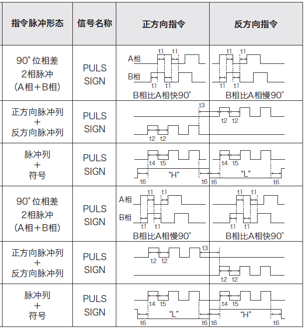 91短视频免费观看