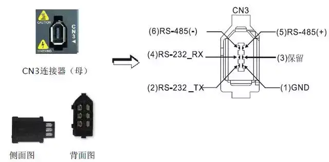 91短视频破解版电机