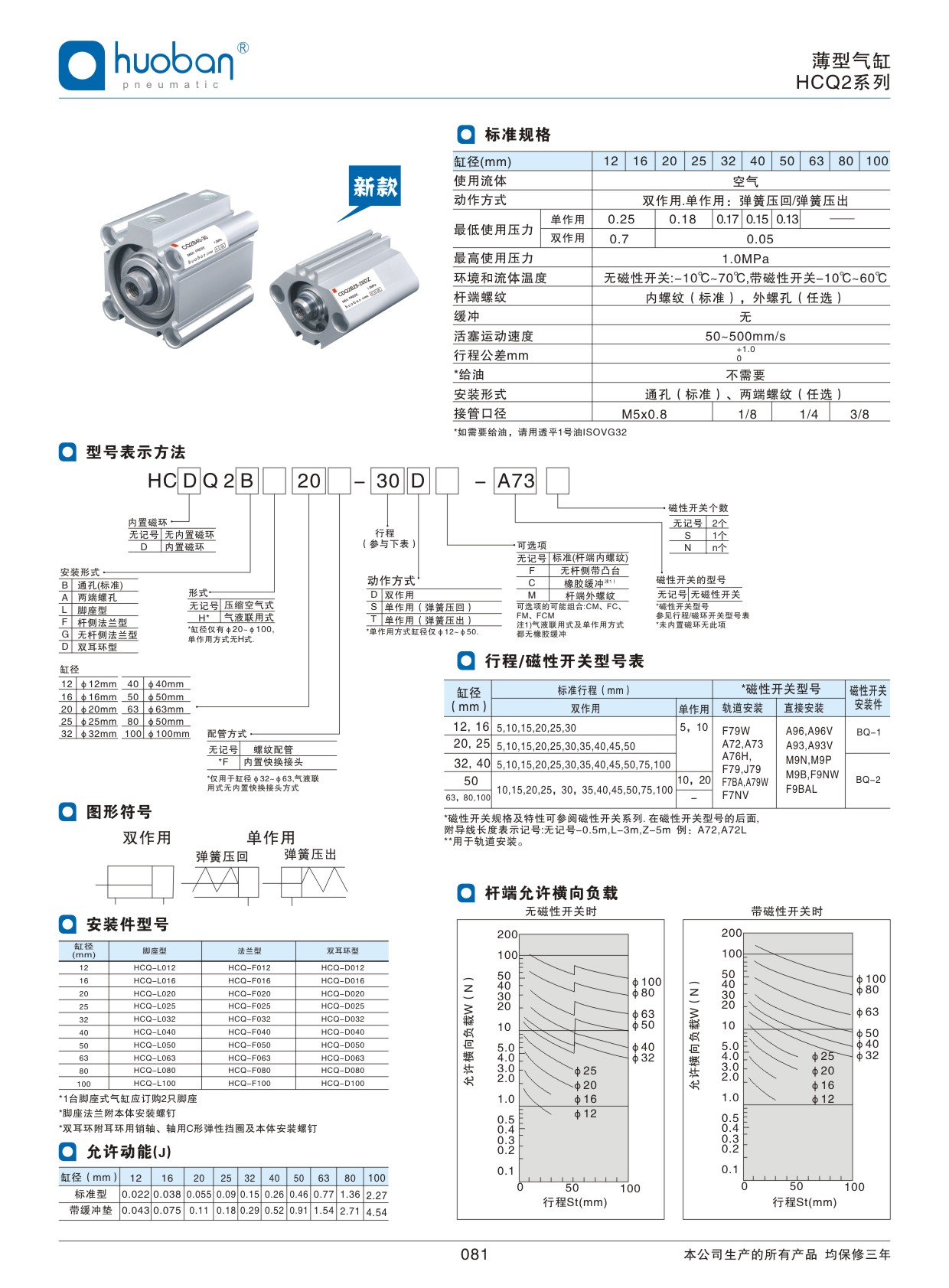 HCQ2薄型气缸，标准型