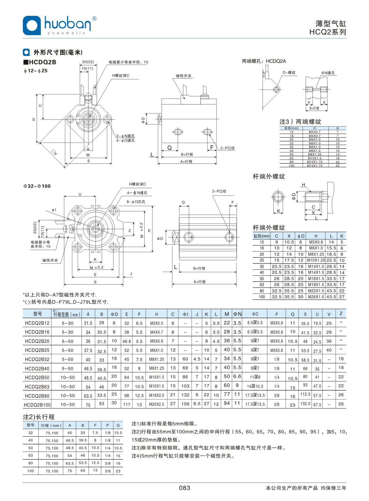 HCQ2薄型气缸，标准型