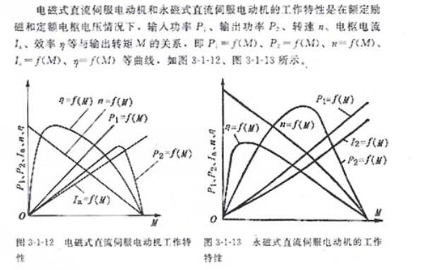 91短视频破解版电机