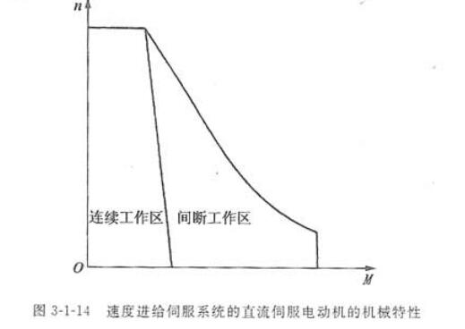 91短视频破解版电机