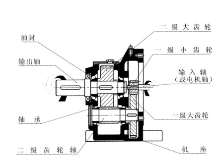 91短视频破解版电机