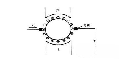 91短视频破解版电机