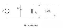 91短视频破解版电机