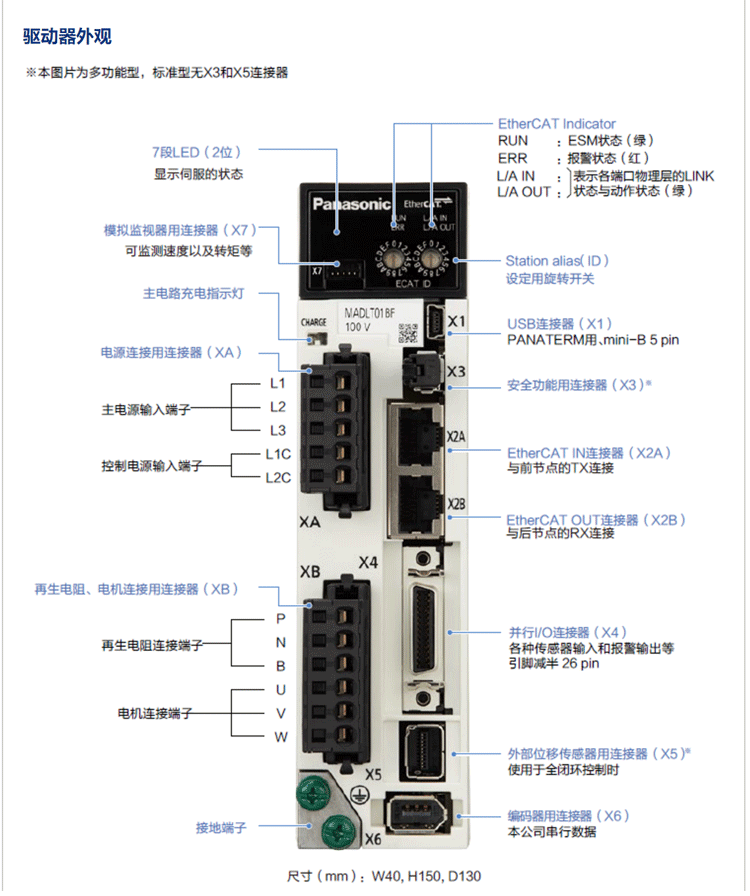 松下91短视频破解版驱动器