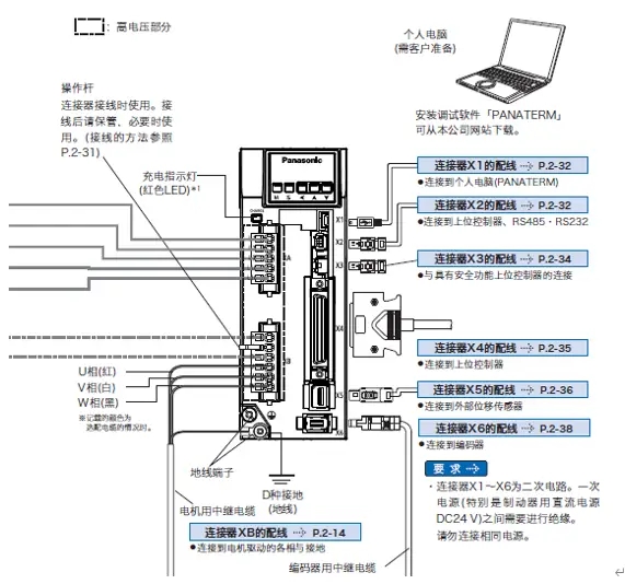 松下91短视频破解版电机编码器接线端子图解?松下91短视频破解版电机接线端子图解说明